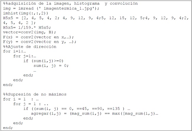 Algoritmo para la realizaci&oacute;n de histogramas y aplicaci&oacute;n del algoritmo de Canny