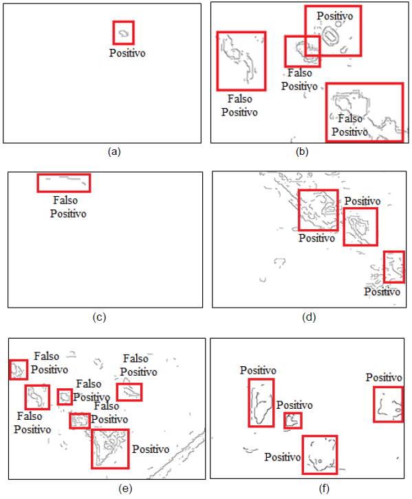 Im&aacute;genes de la detecci&oacute;n de bordes de las im&aacute;genes t&eacute;rmicas