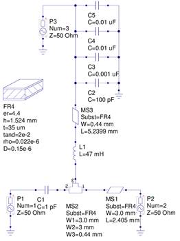 Red de polarizaci&oacute;n