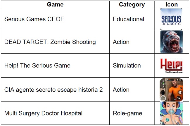 Serious Games Search Result