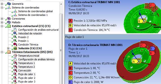 Colocaci&oacute;n de los par&aacute;metros de borde