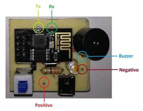 Placa de integraci&oacute;n del M&oacute;dulo Wi-Fi y alimentaci&oacute;n