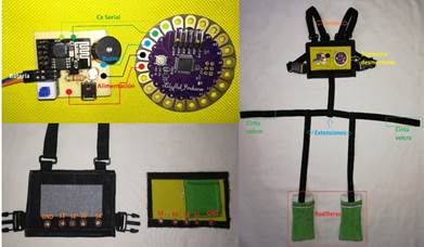 Integraci&oacute;n de los componentes en una prenda de vestir tipo arn&eacute;s