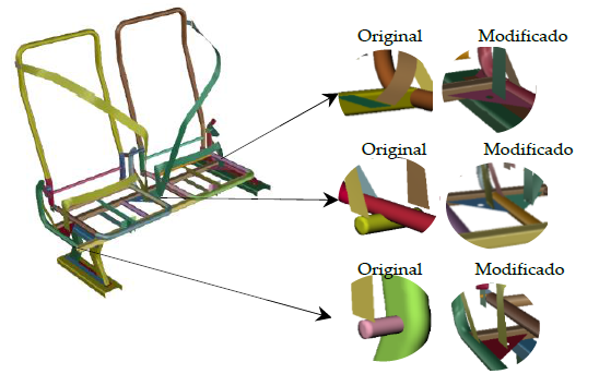Modificaciones en los anclajes