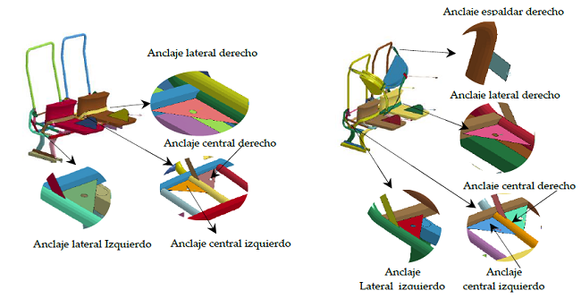 Deslazamiento de los anclajes para t=0.2s