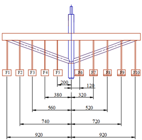 Diagrama del sistema removedor