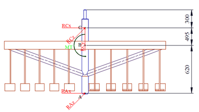 Diagrama de cuerpo libre del sistema