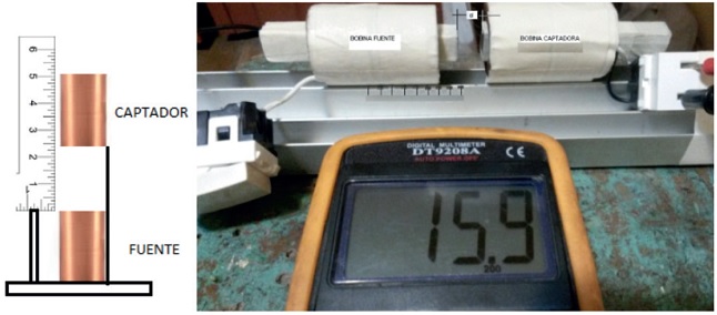 Prototipo para medir la potencia transmitida