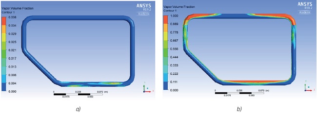 Cambio de fase del metanol: a) 1 segundo, b) 5 segundos