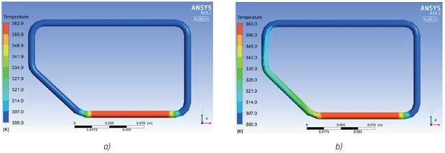 Temperatura del tubo de calor utilizando agua: a) 1 segundo, b) 5 segundos
