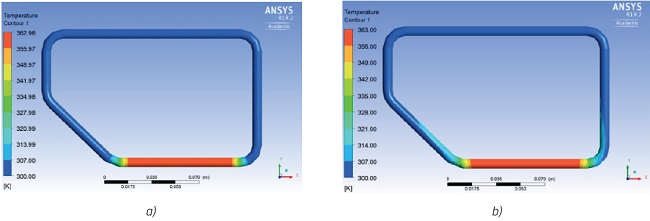 Temperatura del tubo de calor utilizando metanol: a) 1 segundo, b) 5 segundos