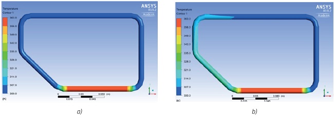 Temperatura del tubo de calor utilizando R134a: a) 1 segundo, b) 5 segundos