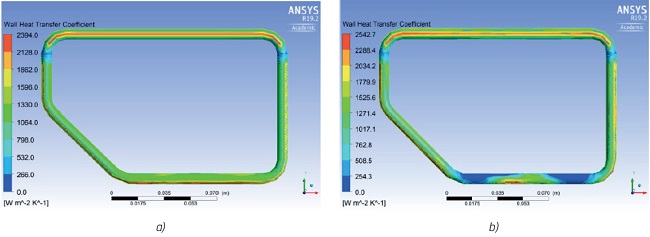 Coeficiente de transferencia de calor del agua: a) 1 segundo, b) 5 segundos