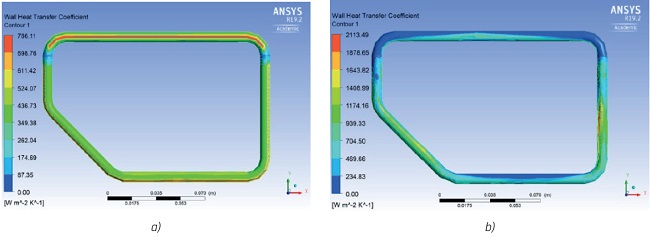 Coeficiente de transferencia de calor del metanol: a) 1 segundo, b) 5 segundos
