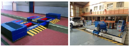 Dinamómetro LPS 3000