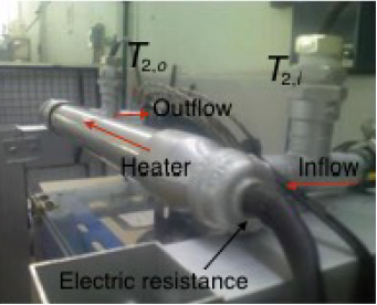 Sistema experimental de intercambio de calor.