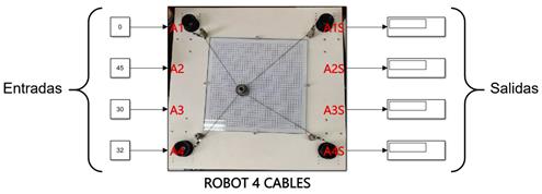 Bloque de memoria compartida del prototipo para MATLAB/Simulink.