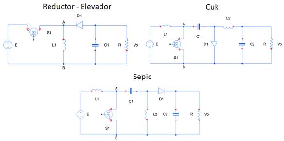 Topolog&iacute;as de los conversores DC/DC.