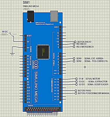 Entradas y salidas conexi&oacute;n Arduino