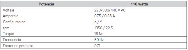 Especificaciones del motorreductor