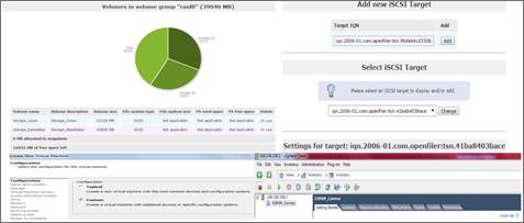 Virtualización del servidor de correos de la ESPAM.