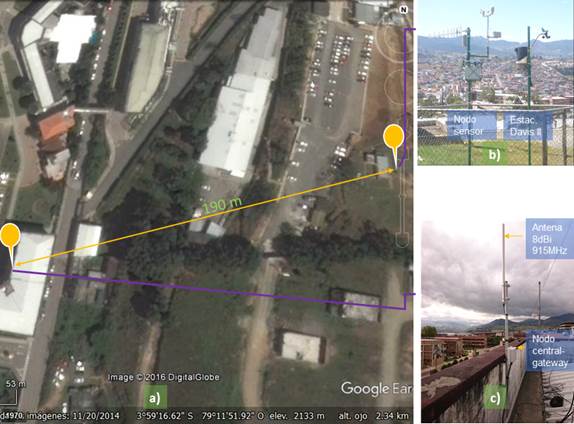 Despliegue de la RSI: a) Ubicaci&oacute;n nodo sensor y central, b) Nodo sensor y c) Nodo central.