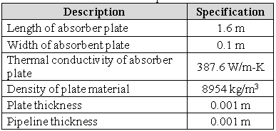 Collector specifications