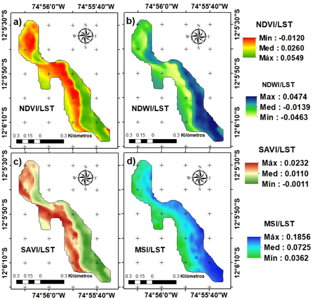 Influencia de LST durante los 9 meses del periodo 2018 - 2019; analizando los valores digitales maximos y minimos. Figura a) NDVI/LST aumentó la fitosanidad en ESTE descendiendo en OESTE; b) NDWI/LST aumentó el contenido de agua en Este y disminuyó en Oeste; c) SAVI/LST aumentó la erosion en Oeste y disminuyó en Este; y d) MSI/LST disminuyó el estrés hídrico en ambas orientaciones. Tamaño de pixel/celda es de 30x30m mejorado aplicando técnica de remuestreo de visualizacion interpolacion bilineal (proporcionando resultado de aspecto mas suavizado)
