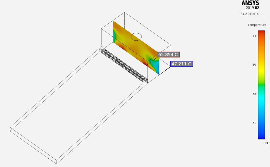 Temperatura cámara de deshidratación del deshidratador híbrido indirecto activo