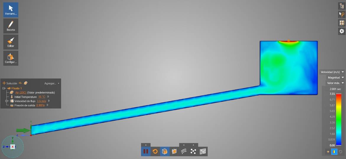 Perfil de velocidades deshidratador solar indirecto pasivo