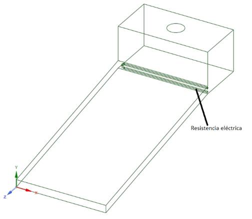 Prototipo con resistencia eléctrica
