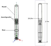 Diagrama del aerogenerador de estudio basado en el modelo Tacoma