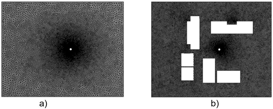 Geometr�a de control 2D mallada para simulaci�n transitoria de desprendimientos de v�rtices