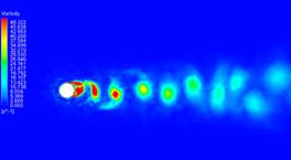 Contorno de vorticidad con caudal de viento de 277 ms en un ambiente libre