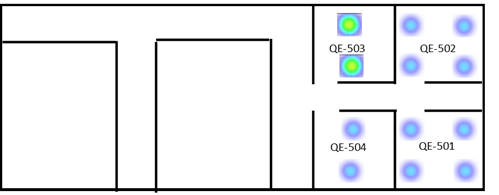 Resultados del piso quinto del edificio de Qu�mica-El�ctrica