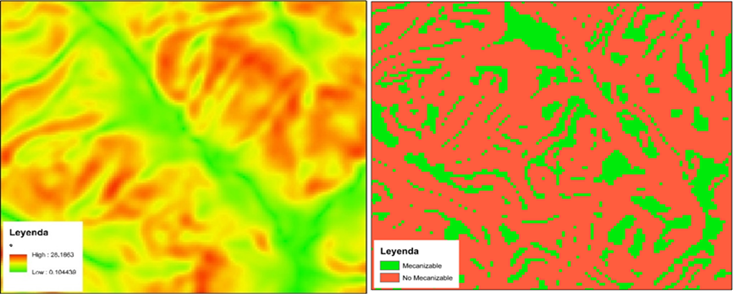 A la izquierda el mapa de la pendiente topogrfica y a la derecha la representacin de eras mecanizables y no mecanizables en funcin de la pendiente