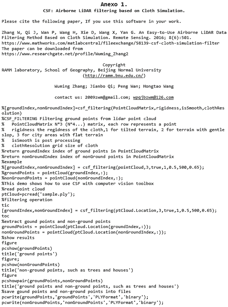 CSF: Airborne LiDAR filtering based on Cloth Simulation