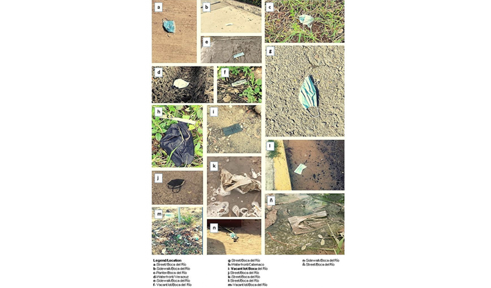 Final disposal of facemasks on public roads and beach areas in the coastal zone of Veracruz