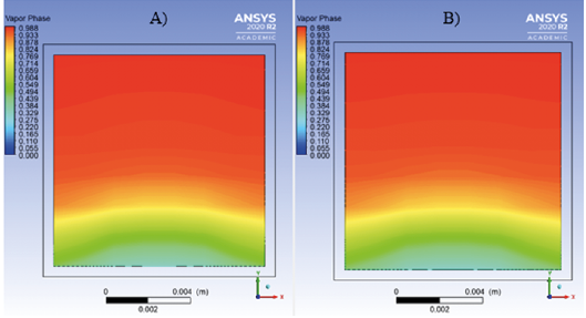 Contour of the vapor volume fraction distribution for the R600a/CuO nanorefrigerant with G= 100 kg/m2s and q= 20 kW/m2 for A) R600a + 3 % CuO, B) R600a + 5 % CuO