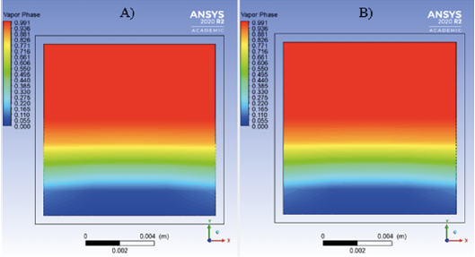 Contour of the vapor volume fraction distribution for the R410A/CuO nanorefrigerant with G= 100 kg/m2s and q= 20 kW/m2 for A) R410A + 3 % CuO, B) R410A + 5 % CuO.