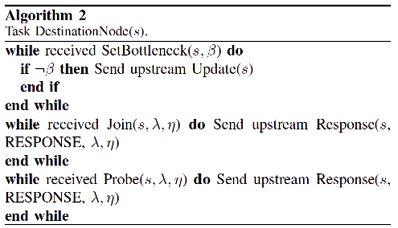 Destination Node