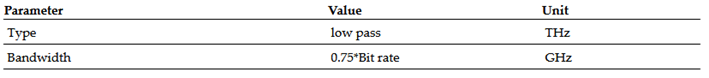 Electrical bessel filter parameters