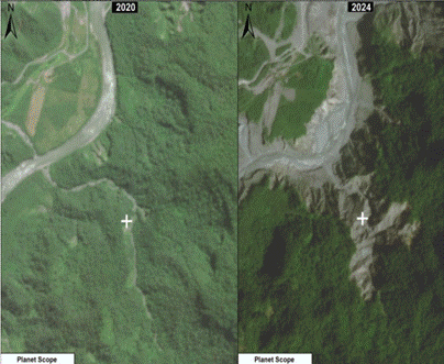Coca River erosion (Before 2020 &ndash; Now 2024). Source:[34]