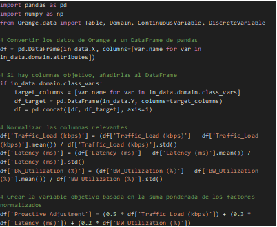 Python code, to calculate the proactive adjustment