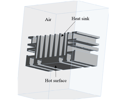 Cross flow heat dissipation system.
