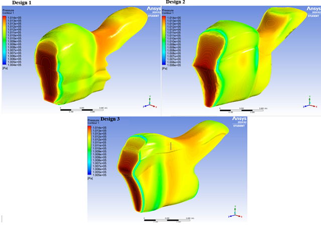 Pressure map of the three fairing designs.