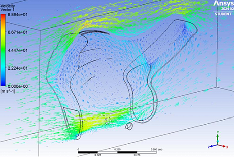Internal airflow of the fairing for Design 3.