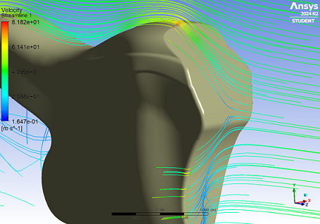 Effect of the boundary layer on the fairing.