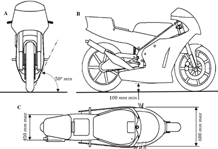 Motorcycle design parameters.