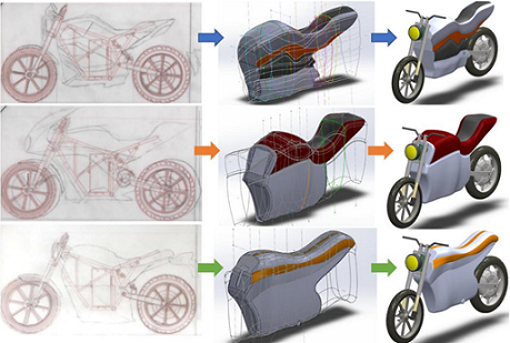Modeling of the highlighted designs.